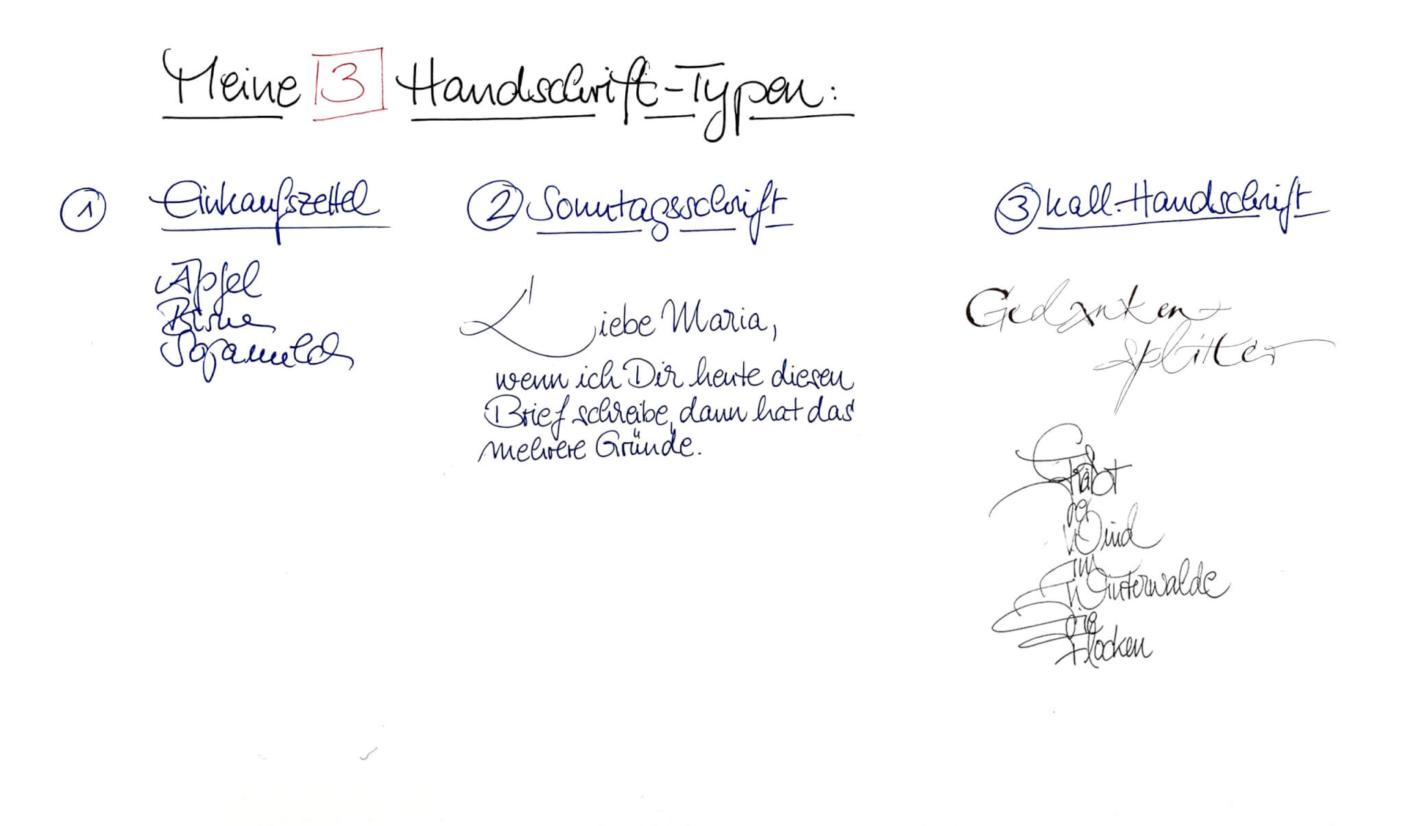 3handschrifttypen Kopie scaled
