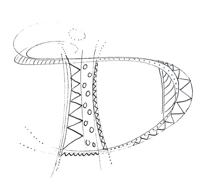 D2 D2 e1740915691226
